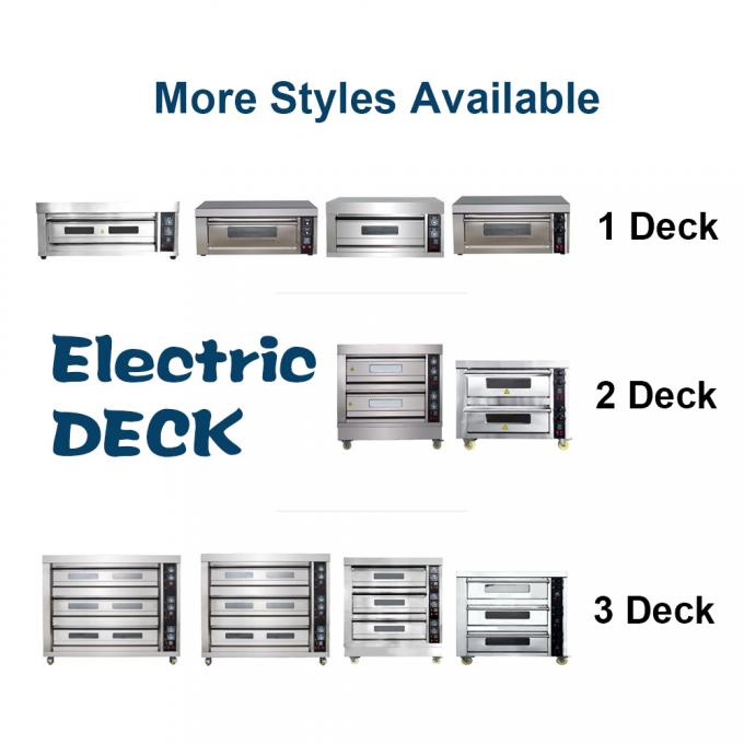 Desain Profesional dan Tim Teknis untuk Customized Komersial Baking Oven 4