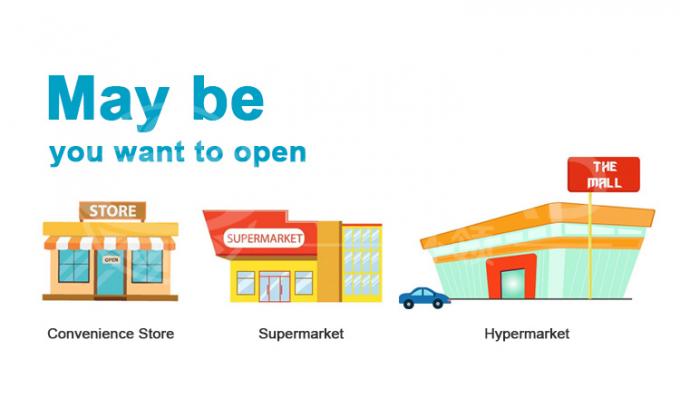 Merampingkan Operasi Supermarket Anda dengan Peralatan Pendinginan Industri Solusi yang Disesuaikan untuk Setiap Kebutuhan 1