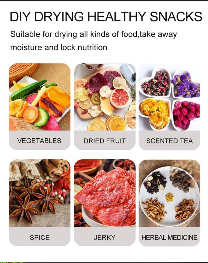 Perlengkapan Dapur Range Glead Dapur 18 Tahun Pengalaman 180 Klien di Seluruh Dunia Komersial Baking Oven 4