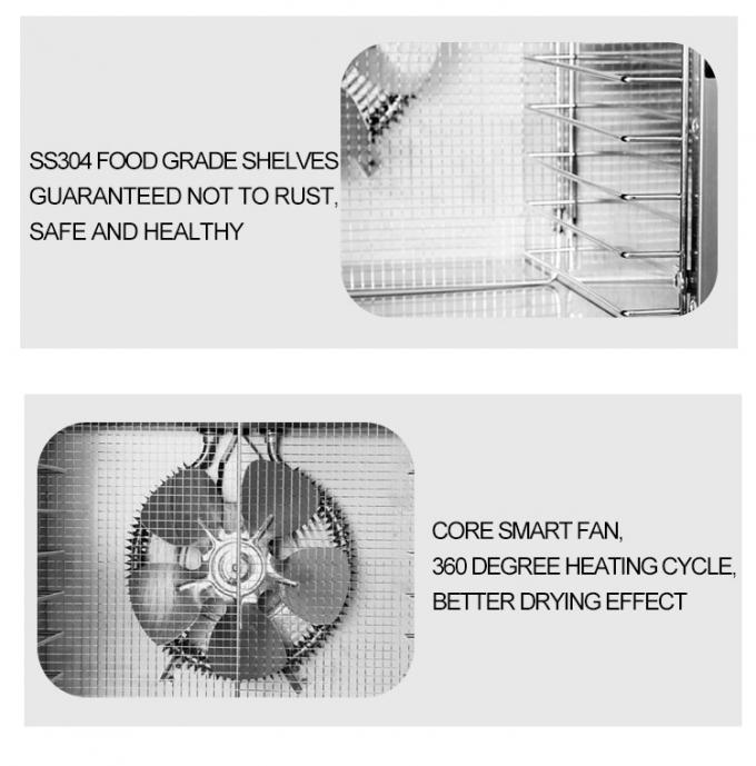 Perlengkapan Dapur Range Glead Dapur 18 Tahun Pengalaman 180 Klien di Seluruh Dunia Komersial Baking Oven 9