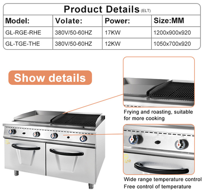 Konsumsi gas LPG/NG 1,29/1,92Kg/jam untuk peralatan masak restoran 180Kg