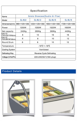 Sistem pendingin berventilasi Italia 18-Pan Industrial Cold Storage -16.C~-18.C Temp 220-240V Daya