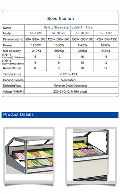 Peralatan pendingin industri berventilasi 1650W dengan siklus defrost terbalik untuk suhu -16C hingga -18C