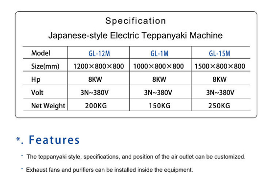 Japan Gas Arc Teppanyaki SS304 Peralatan hotel komersial dengan LPG/gas alam 130KG N.W.