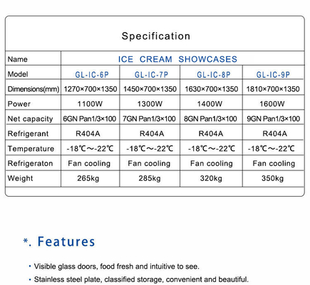265KG N.W Fener Cooling Mesin es krim pendingin dengan teknologi R404a untuk hotel komersial