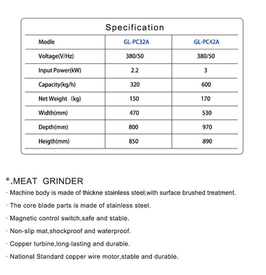 Heavy Duty 320kg/h Komersial Grinder Daging Dengan 2200W Daya Dan Tembaga Turbine Chain Drive
