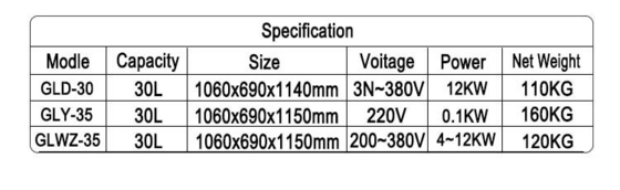 30L LGP/NG Gas Dual Purpose Mechanical Panel Kompor Bebek 4-12 Kw Daya 0,48kg/jam Konsumsi gas
